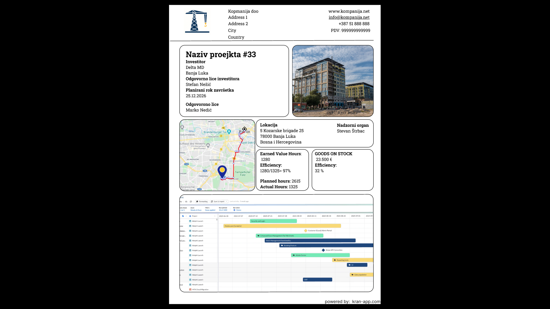 Project Progress Screenshot